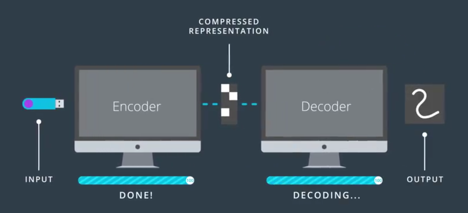 encoder-decoder.png