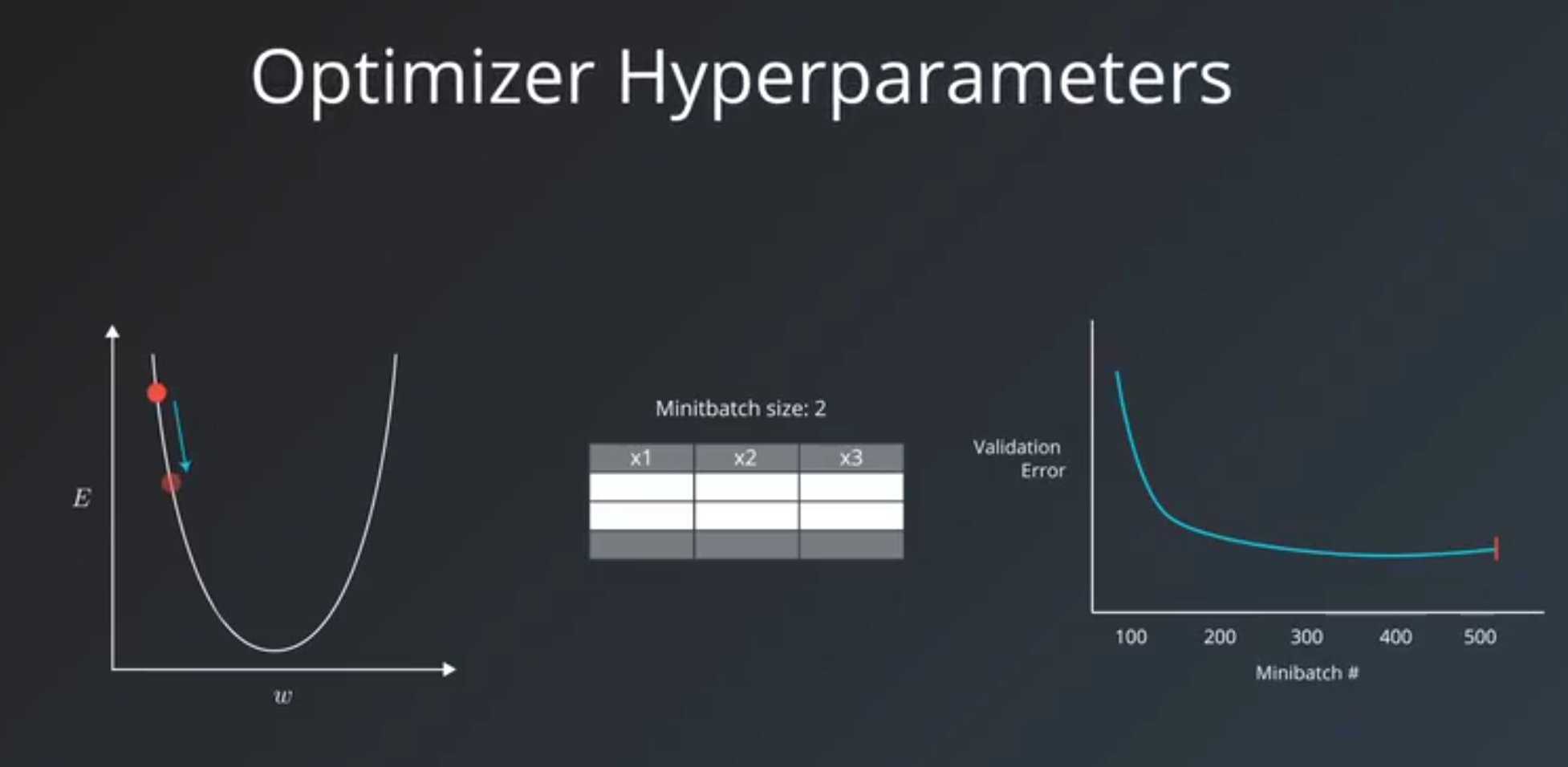 hyperparameters-optimizer.png